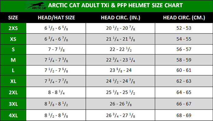 Child Ski Helmet Size Chart